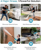seesii cordless pressure washer 1500psi, portable power washer on a desk or shelf