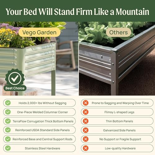 rolling elevated raised garden beds, 3' x 8', package contents