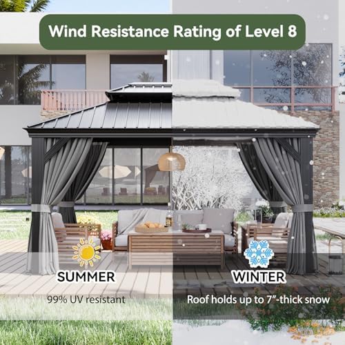 aoxun 12' x 16' hardtop gazebo with built on a desk or shelf