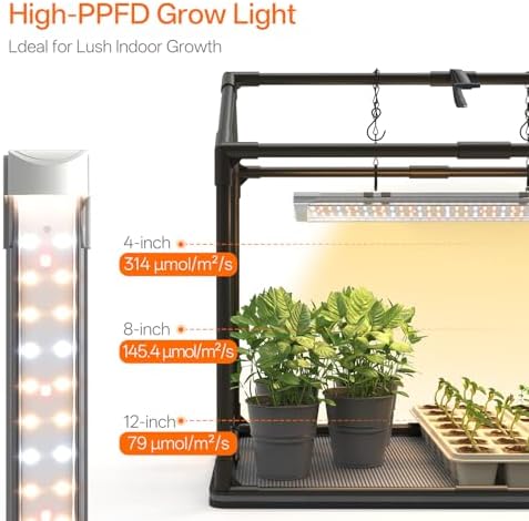 bstrip mini indoor greenhouse with grow light, tabletop, package contents