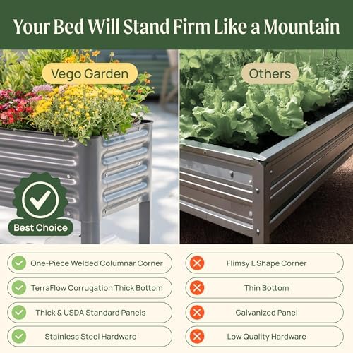 vego garden rolling elevated raised garden bed, 1.5' showing dimensions