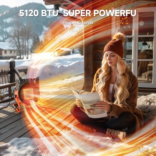 pasapair greenhouse heater with remote, 1500w fast heating, package contents