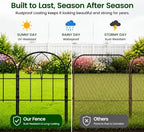 decorative garden fence, 27.3 ft no dig flower, side view