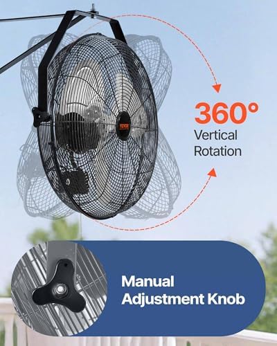 vevor wall mount fan, 18 inch 4150 cfm, close-up detail
