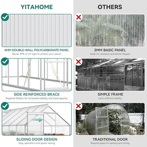 yitahome 16x6ft polycarbonate greenhouse for outdoors, large heavy shown in use