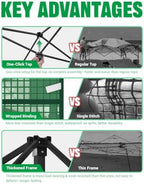 acepic 8x8 instant pop up greenhouses, walk-in greenhouse, close-up detail