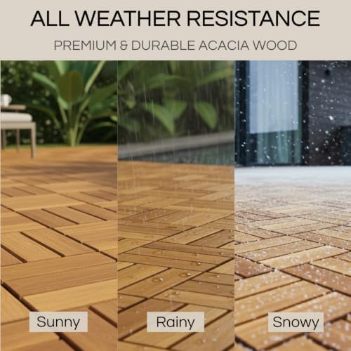 thyoi premium deck tiles, 10 pcs patio flooring, package contents