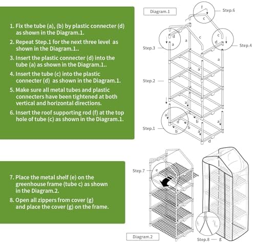 mini greenhouse for indoor outdoor, small plants green on a desk or shelf