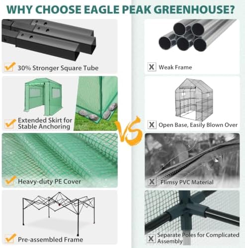 eagle peak 8x6 easy setup pop up greenhouse, front angle view
