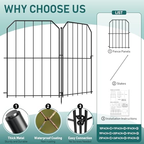 goovilla garden fence, total 25ft(l) x 24in(h), 25, side view
