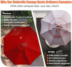 eliteshade usa 10-year-non-fading 9ft 3-tier market patio umbrella, close-up detail