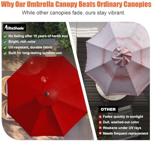 eliteshade usa 10-year-non-fading 9ft 3-tier market patio umbrella, close-up detail