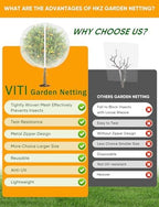 viti fruit tree netting for cicadas - with, package contents