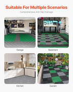 vevor interlocking drainage mat, 12” x 12” modular, package contents