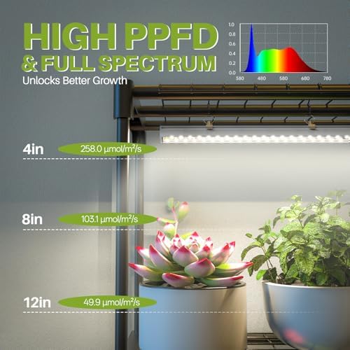2-tier desktop indoor greenhouse with grow light, 11.8x23.6x23.6, package contents