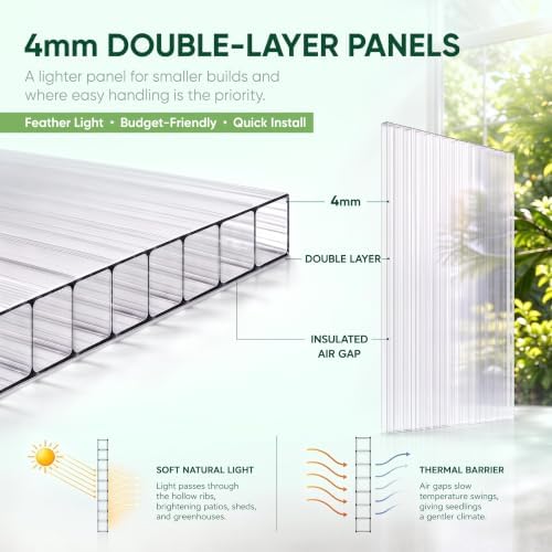 garvee 6 pcs 4ft *2ft *0.16in polycarbonate twin-wall, close-up detail