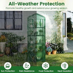 giantex mini greenhouse indoor outdoor, 27" x 19" shown in use