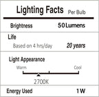 Svater Outdoor String Lights LED 25 FT, Patio Lights for Outside Waterproof IP65 with Shatterproof LED Bulbs, Cafe Bistro Backyard Balcony Hanging Light Warm White