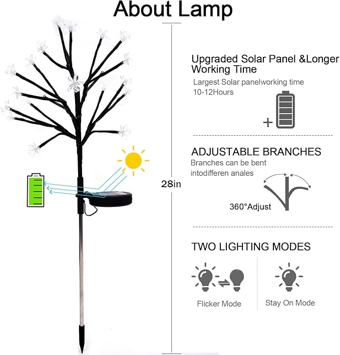 Solar Garden Lights Waterproof, Sola Lights Outdoor Decorative 4Pack,80Led Solar Powered Flowers Garden Decor,Fairy Lights for Yard,Pathway,Outside Decorations,Gardening Gifts for Women Mom