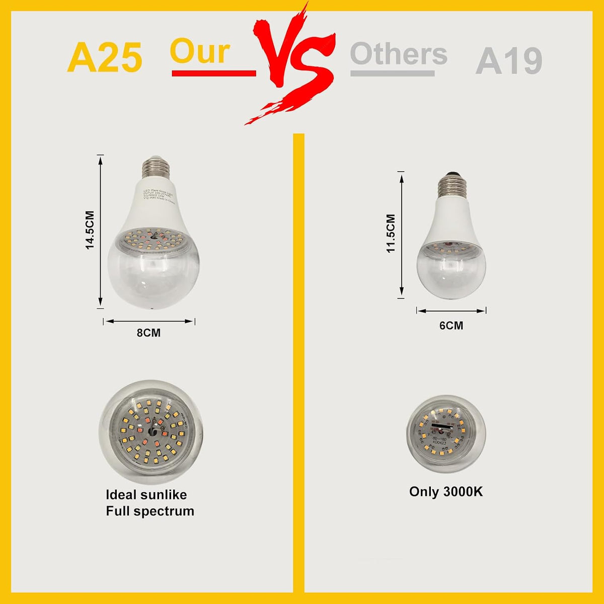grow light bulbs led growth bulb a25, full, view 9
