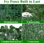 icover 59 * 157in artificial ivy privacy fence, close-up detail