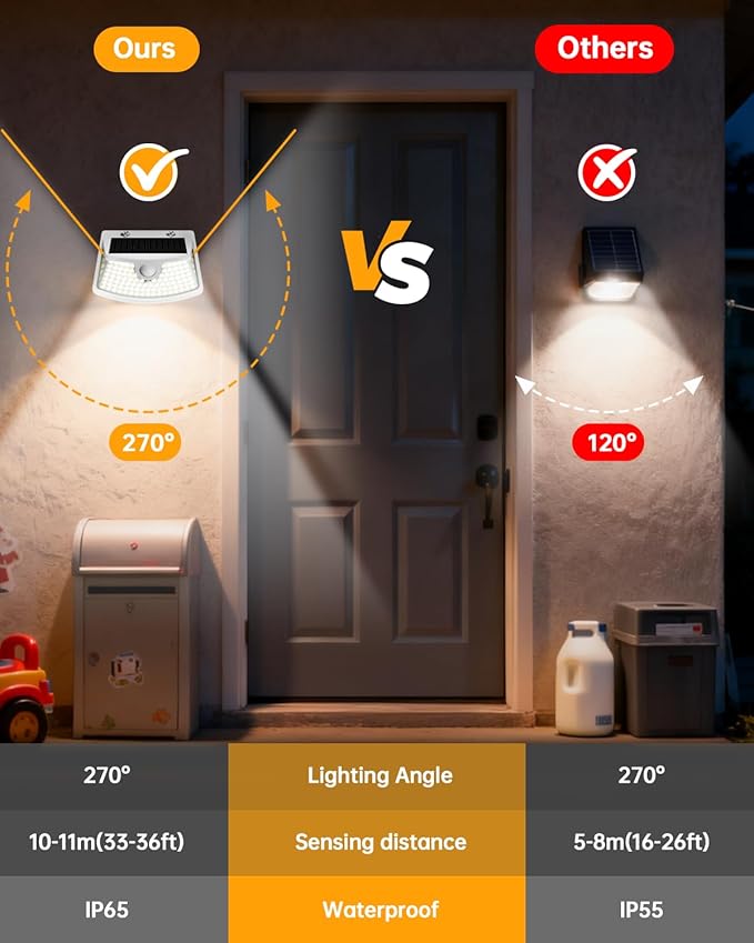 Aootek New Solar Motion Sensor Lights 120 LEDs with Lights Reflector,270° Wide Angle, IP65 Waterproof, Step Lights for Front Door, Yard, Garage, Deck (White, Daylight White, 4-Pack)