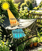 e.share 40%-50% black garden shade cloth,12x20ft mesh tarp, front angle view