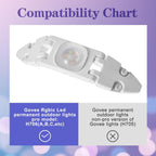 Cinnvoice Gable Light Clips Compatible with Govee H706 with Screws Compatible with Govee Pro Permanent Outdoor Lights with Roof Pitches Cable Management(White,6 Pack)