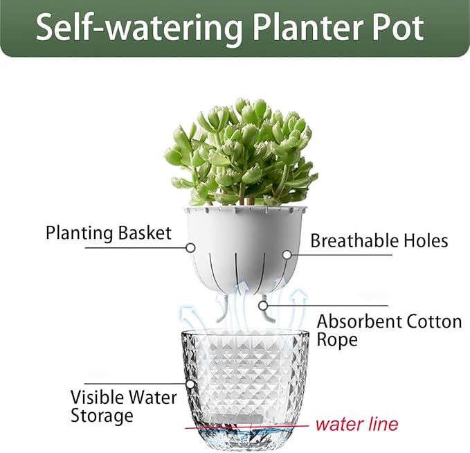 4 Pack 4 inch Self Watering Pots Planters for Indoor Plants, African Violets Pots with Wick Rope, Modern Plastic Nursery Pots for All House Plants,Flowers Succulents,Herbs,Cactus,Orchids