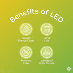 GE LED+ Motion Sensor LED Light Bulbs, 12W, Outdoor Security Lights, A21, Warm White (2 Pack)