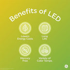 GE LED+ Motion Sensor LED Light Bulbs, 12W, Outdoor Security Lights, A21, Warm White (2 Count)(Pack of 4)