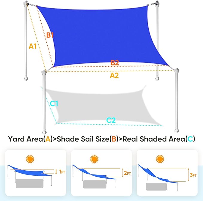 Quictent 20X20FT 185G HDPE Square Sun Shade Sail Canopy 98% UV Block Outdoor Patio Garden with Hardware Kit Blue
