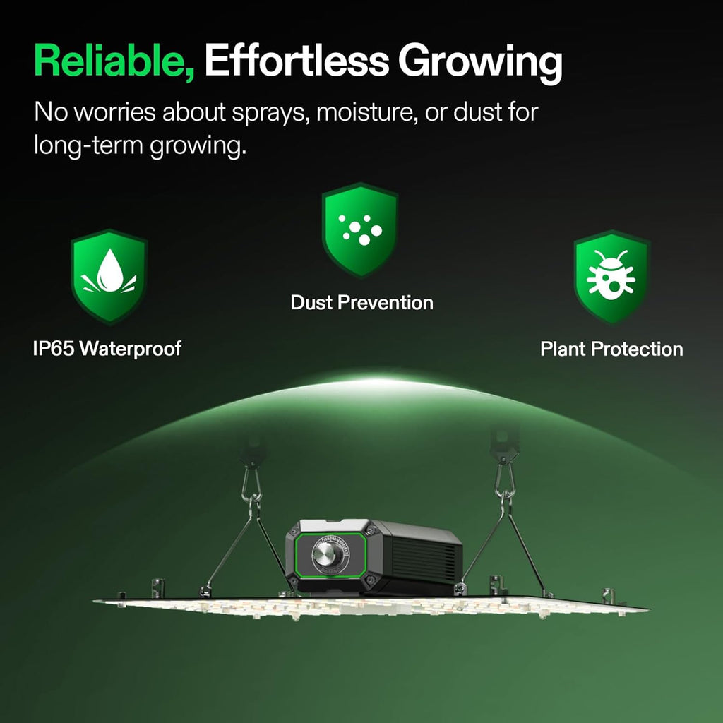 VIVOSUN LumaLight 100W LED Grow Light, Full Spectrum Plant Light | Smart Dimmable & High PPFD for Indoor Plants Seedling Vegetables Bloom, Fits 2×2/2×4 Grow Tents