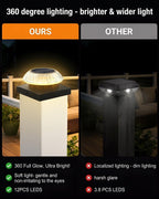 Solar Post Cap Lights for 4x4 & 3.5x3.5 Posts, IP55 Waterproof Deck Lights Solar Powered, 3 Color Modes Fence Caps for Wood Vinyl Mailbox Railing Patio