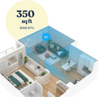 lifemaster 10,000 btu portable air conditioners, room air, close-up detail