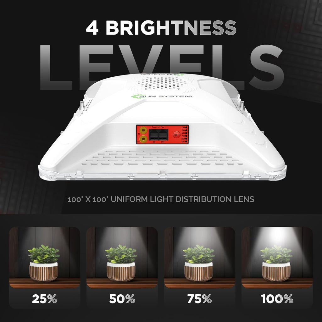Sun System P2000 HelioGrow LED Grow Light for Indoor Plants - 200 Watt, High Efficiency Full Spectrum Dimmable Diodes, Daisy Chain up to 512 Units, 2 Year Warranty, Mounting Hardware Included