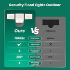 70W 7000LM LED Flood Lights Outdoor, Switch Controlled Security Lights with 4 Heads, Adjustable Heads, 6500K Daylight IP65 Waterproof Outside Wall Light for Backyard, Yard, Garage, Patio