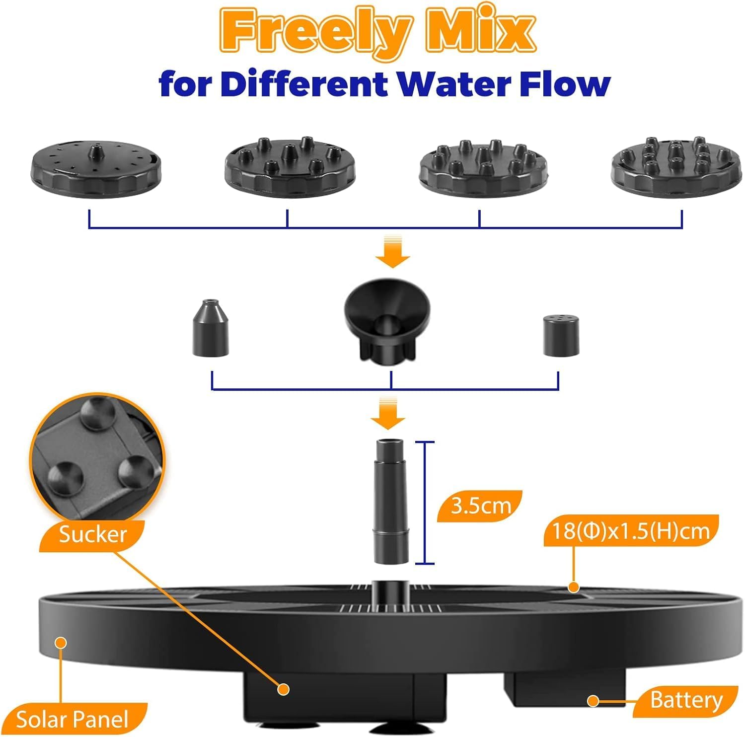 Solar Fountain Pump, 2026 Updated 2.5W Solar Powered Water Fountain with 6 Replacement Nozzles, Floating Solar Fountain for Bird Bath, Pond, Pool, Garden and Backyard