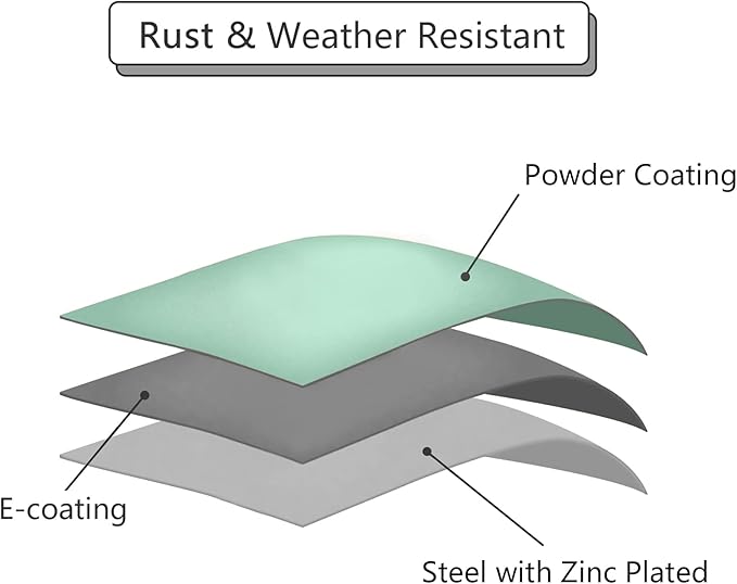 Outdoor Side Table, Outdoor/Indoor Metal Steel Patio Coffee Table, Round Weather Resistant Anti-Rust (Yellow)