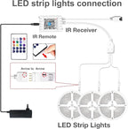 DAYBETTER Led Strip Lights Waterproof, Smart Outdoor Lights, Led Light Strips with Remote, App Control, 5050 RGB Color Changing Led Lights for Bedroom, Roof Eaves, Room Decor 50 ft(3 Rolls of 16.4ft)
