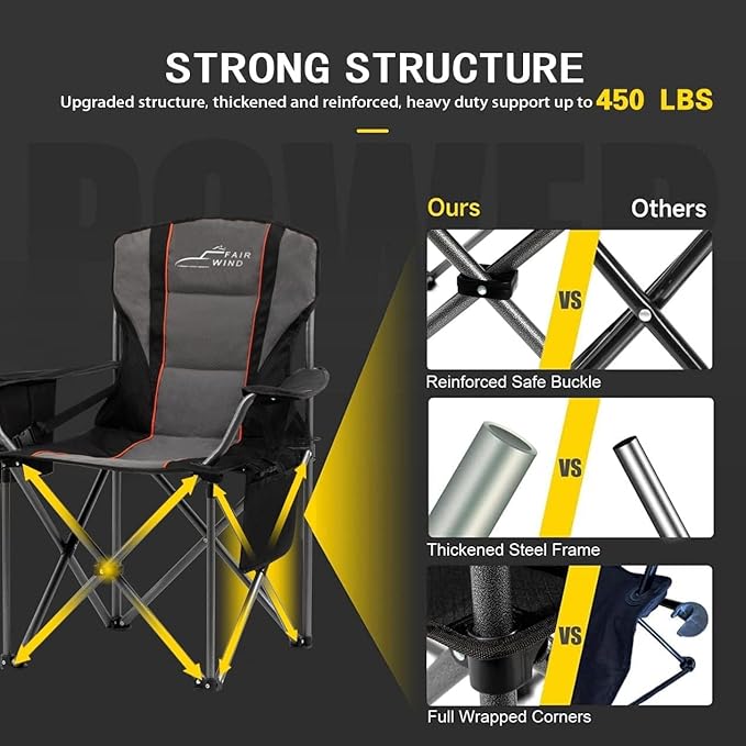 FAIR WIND 2 Pack Heavy Duty Camping Chair, Oversized Padded Folding Chair for Big and Tall (450lbs), Extra Wide Seat with Integrated Cooler & Storage Pocket, Adjustable Lumbar Support for Outdoor