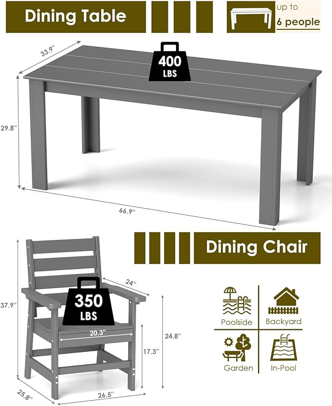 GREENVINES 5-Piece Patio-Dining-Set | HDPE Plastic | Outdoor Table and Chairs Sets for 4 | Patio Furniture | All Weather | Umbrella Hole | for Backyard Poolside Garden | Grey