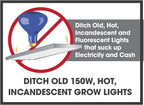 Miracle LED Commercial Hydroponic Ultra Grow Lite - Replaces up to 150W - Daylight White Full Spectrum LED Indoor Plant Growing Light Bulb For DIY Horticulture & Indoor Gardening (605188)