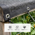 royal shade 70% black shade cloth 16' x, close-up detail
