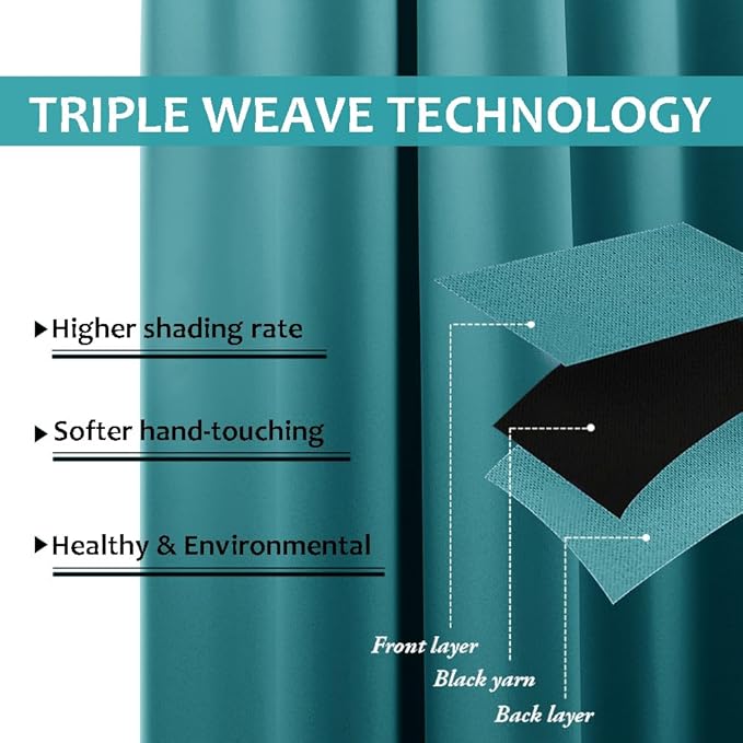 NICETOWN Blackout Top & Bottom Grommet Outdoor Curtains for Patio Waterproof Set of 2, Wind-Break Thermal Outdoor Drapes Cold & Heat Block Keep Privacy for Pergola, Peacock Teal, W52 x L84