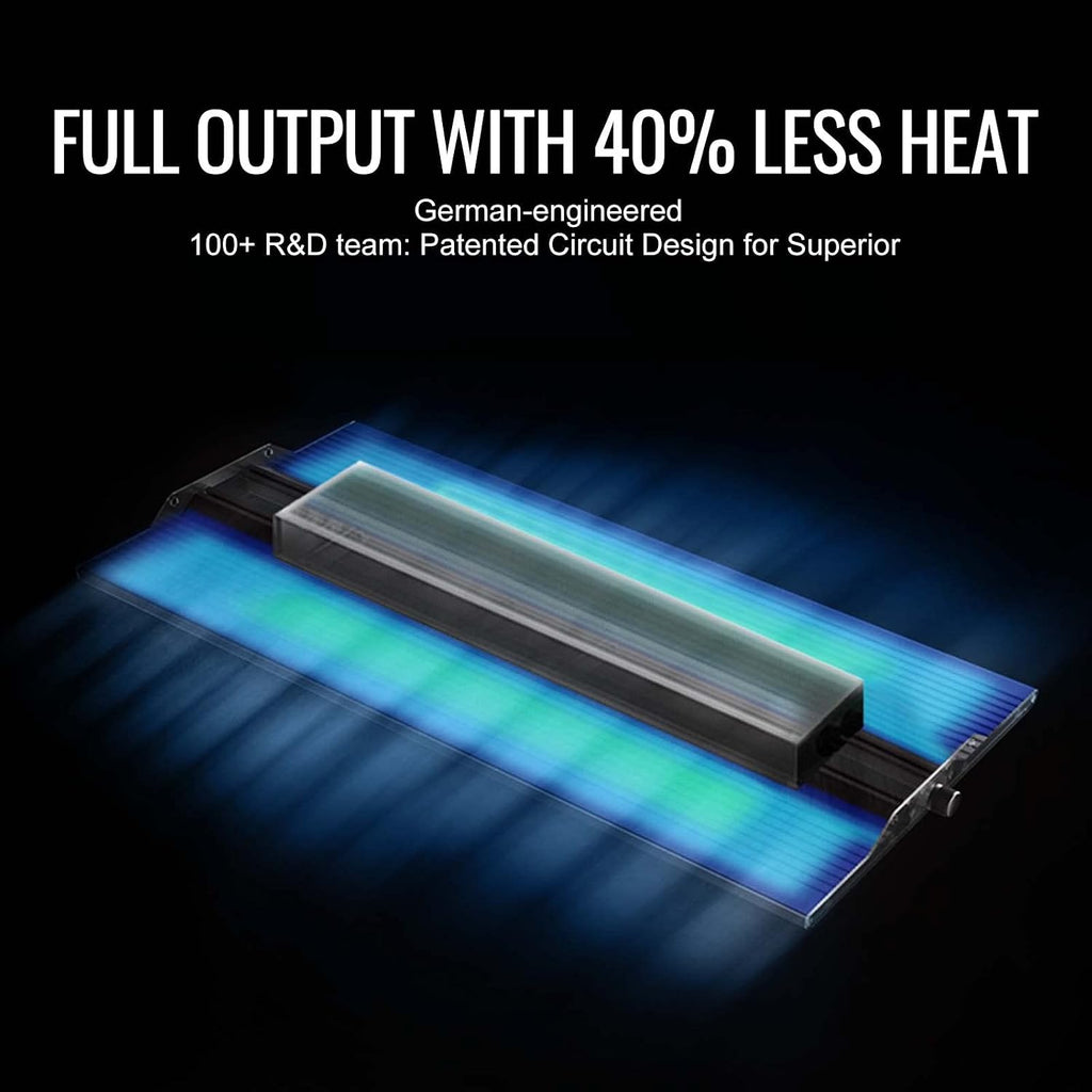 VEVOR LED Grow Light, 400W Full Spectrum Dimmable, High Yield Samsung 281B Diodes Growing Lamp for Indoor Plants Seedling Veg & Bloom Greenhouse Growing, Daisy Chain Driver 4x4/5x5 ft Tent, Black