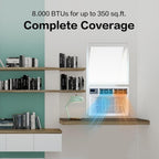 rovsun 8000 btu air conditioner window unit with, package contents