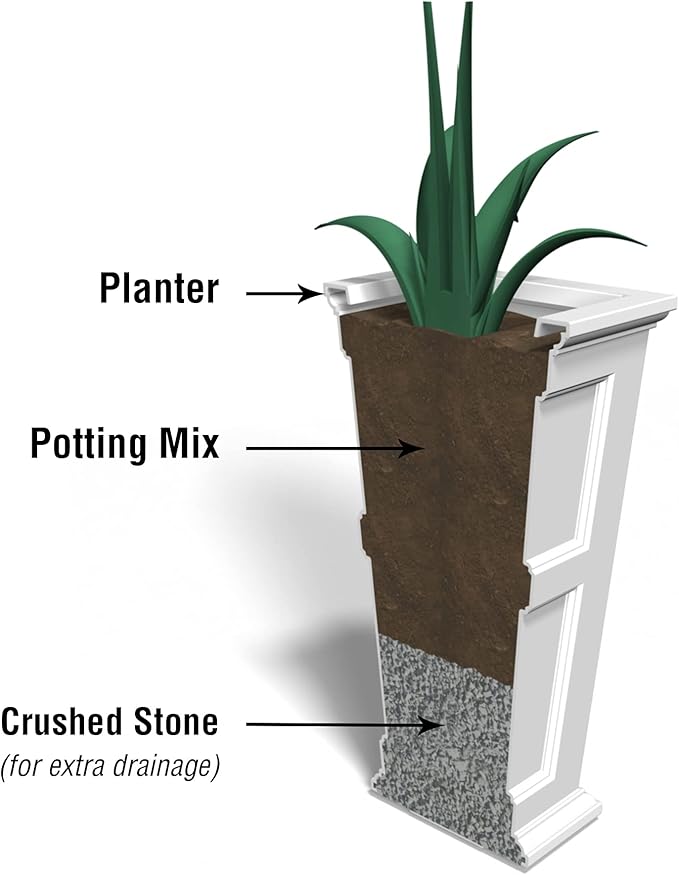 Mayne Fairfield 40-Inch Tall Planter – Weather-Resistant Indoor/Outdoor Garden Pot for Flowers, Patio, Porch, and Entryway, Durable Design