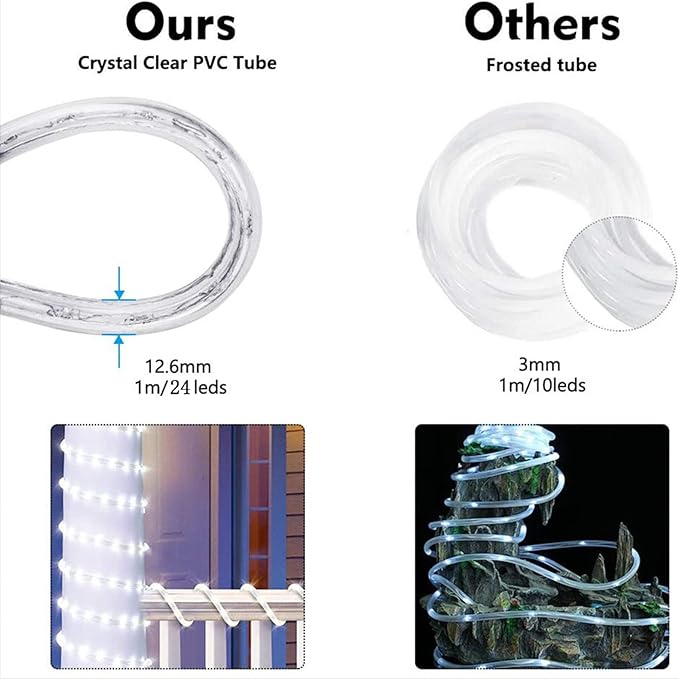 200ft LED Rope Lights Outdoor, 1440 LED Flexible Tube Lights with 8 Modes, Waterproof LED Rope Lighting for Outside, Garden, Patio, Bedroom, Party, Pool, Fences, Indoor Outdoor Decoration (White)