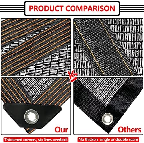 20 ft shade cloth for plants greenhouse, 40%, package contents